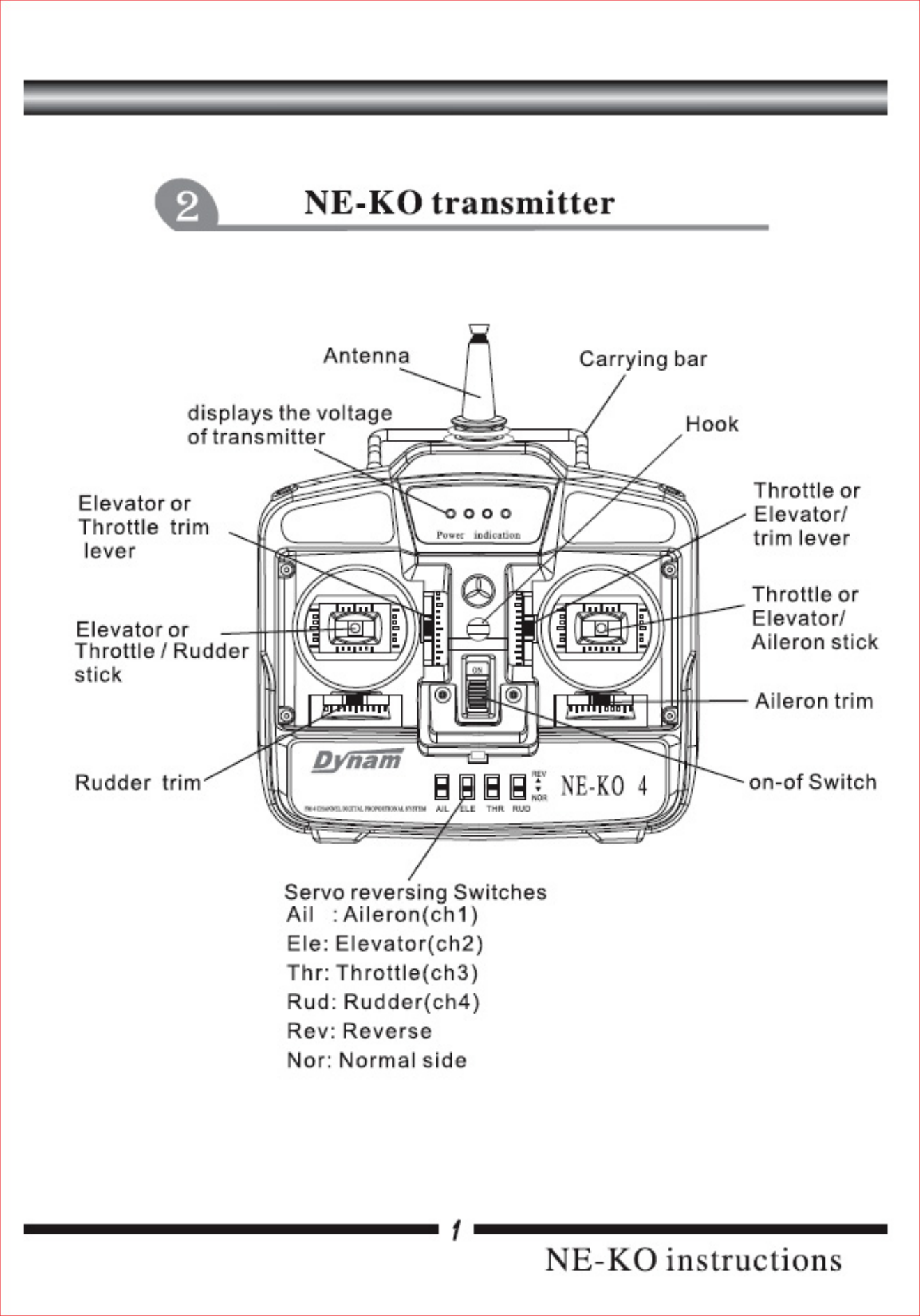 Dynam 4 Channel Transmitter Manual